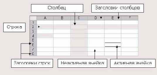     Excel
